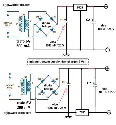  Cara membuat adaptor power supply charger handphone 